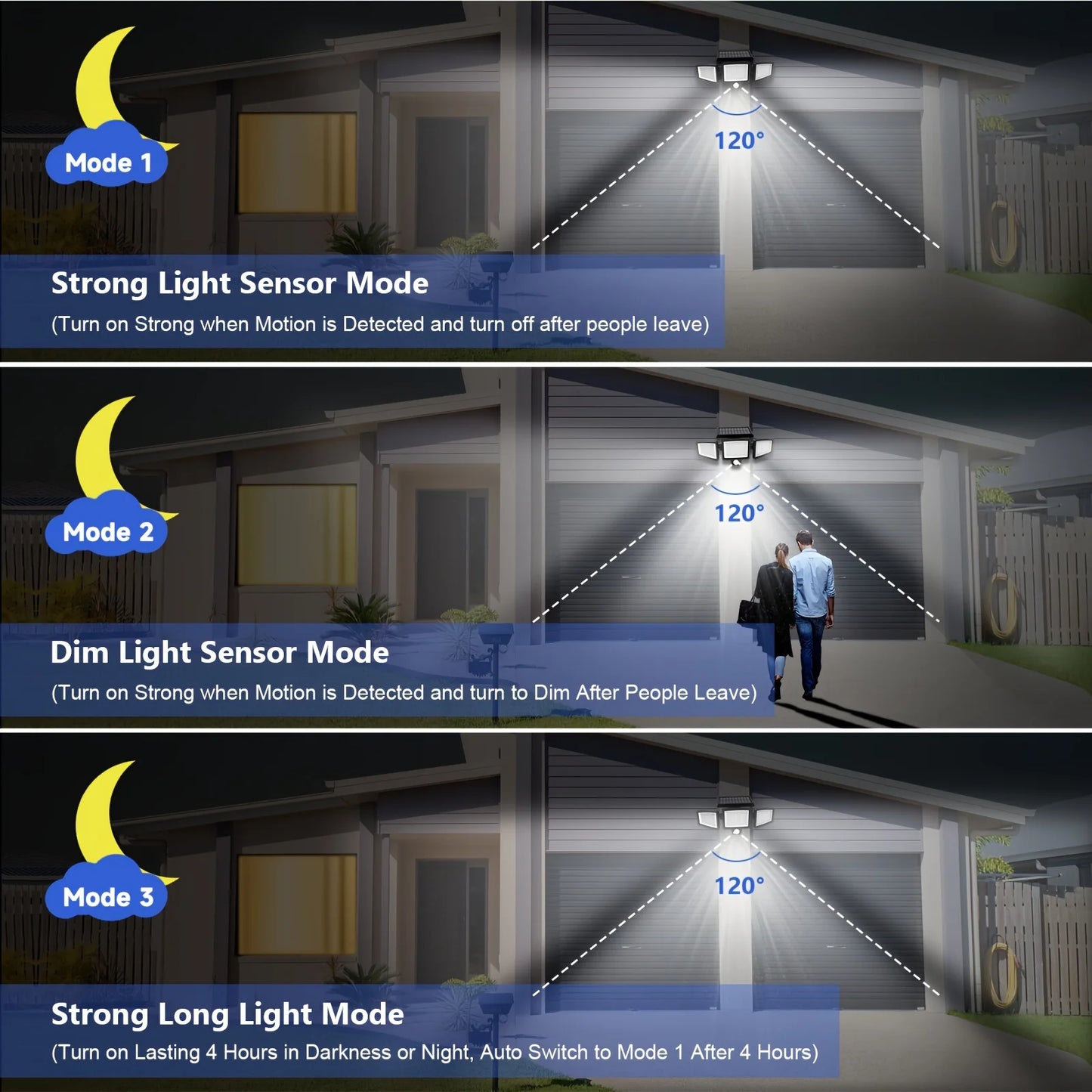 SZRSTH 3-Head Solar Outdoor Light With Motion Sensor Security