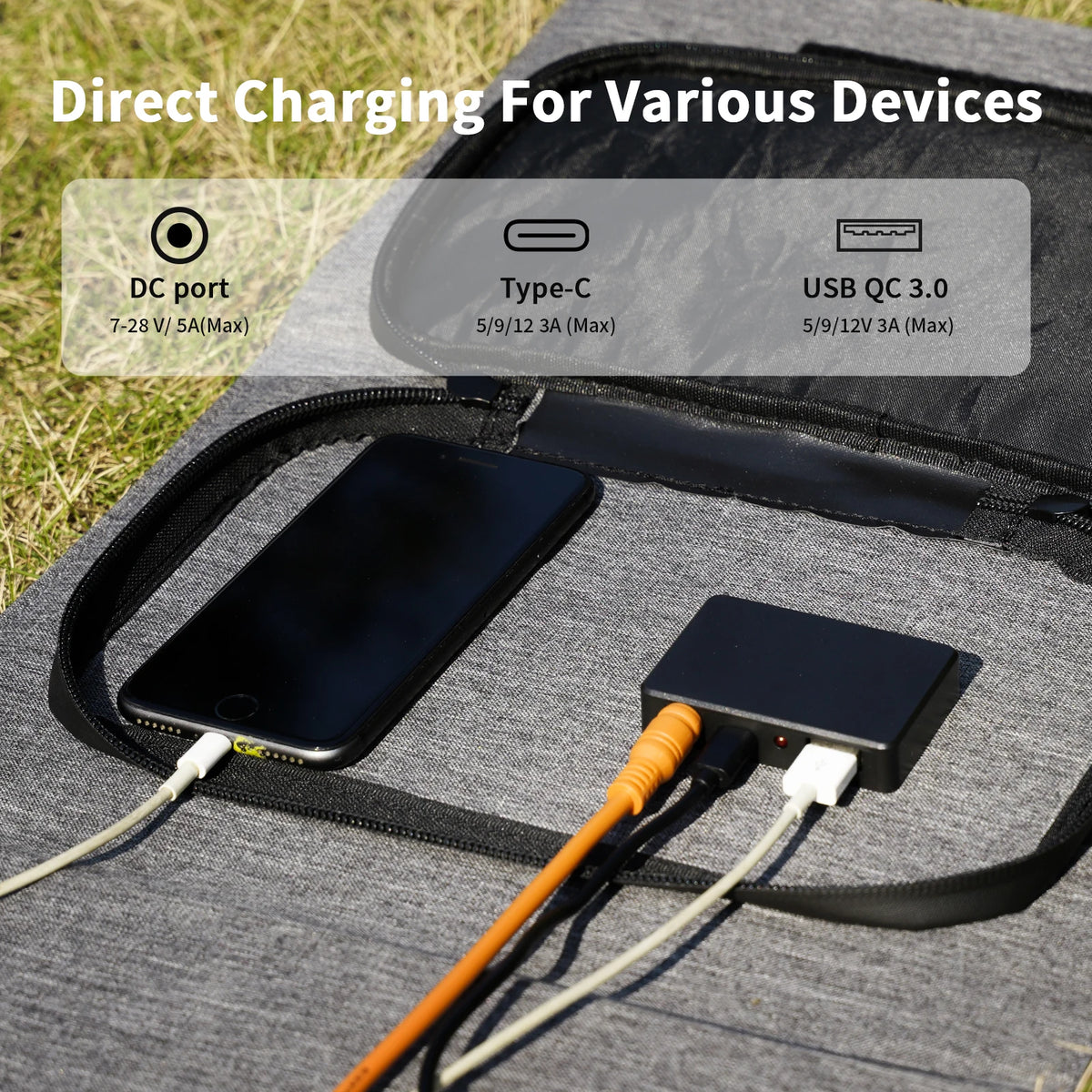 MHPOWOS Foldable Solar Panel Charger With QC3.0 USB Output