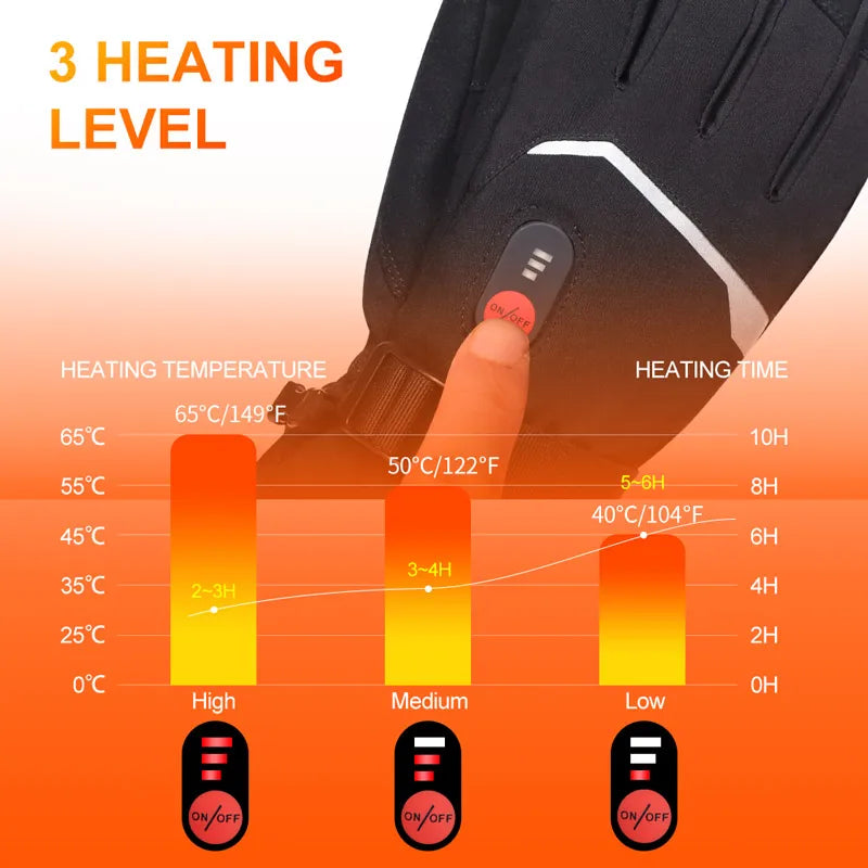 Savior Electric Heated Ski Gloves Rechargeable Winter Warmth for Snow Sports