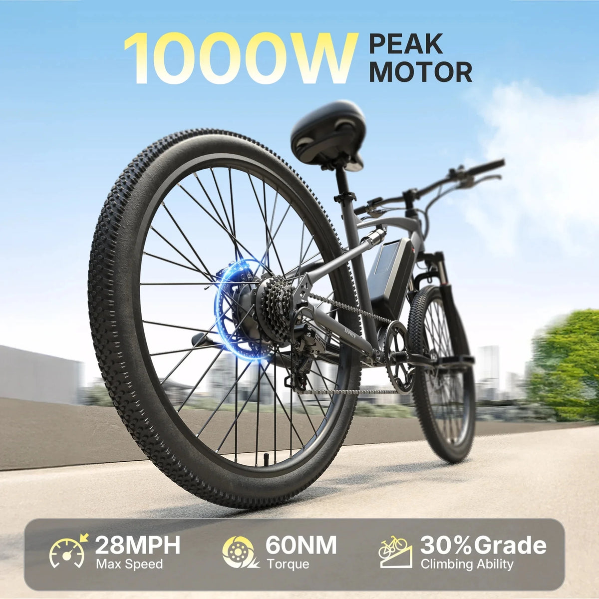 Qroonge Zephyr 1000W Peak Motor Full Suspension Mountain Ebike