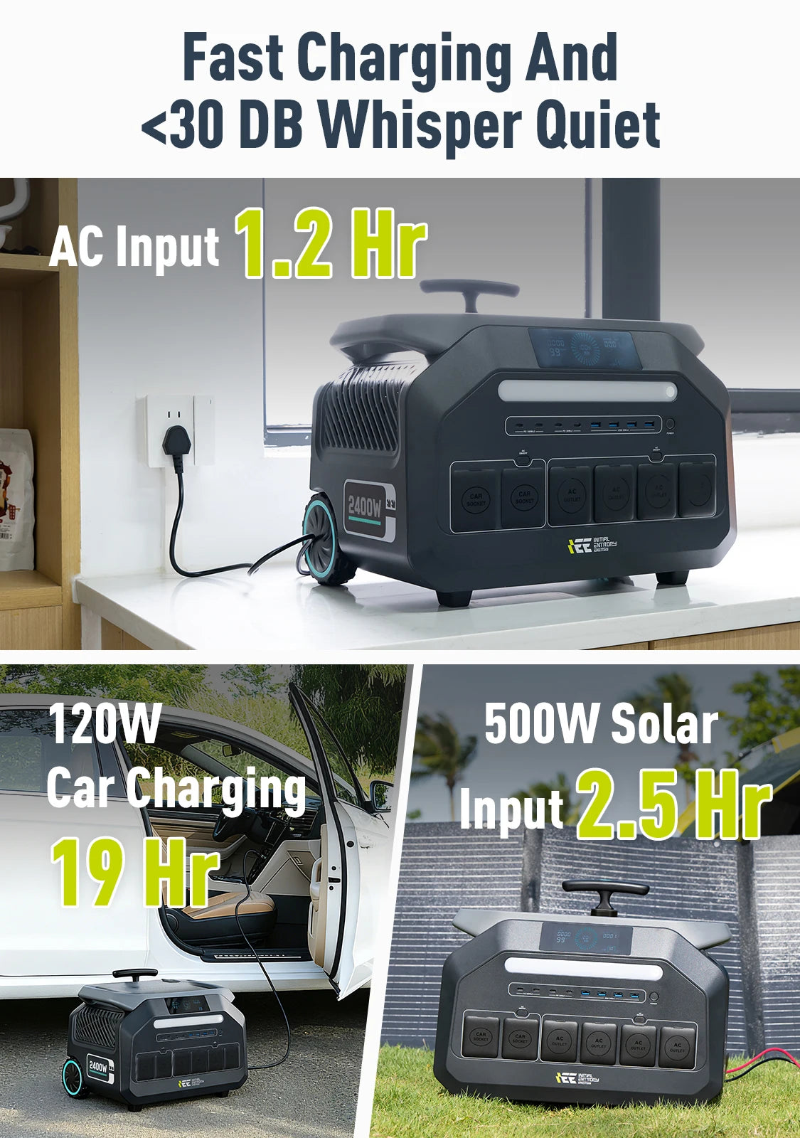 Iee 2400W Solar Generator Portable Power Station System