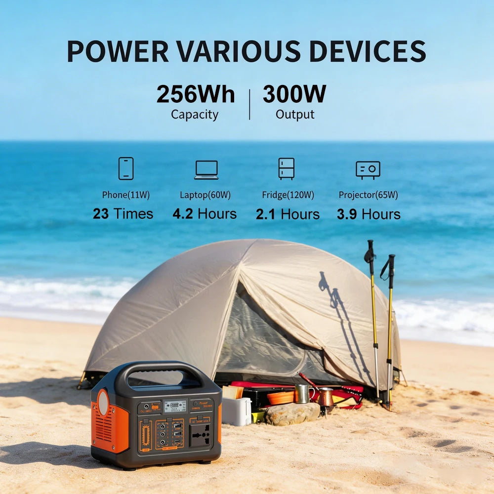 GaiaRay 460.8Wh LiFePO4 Portable Power Station Solar Generator