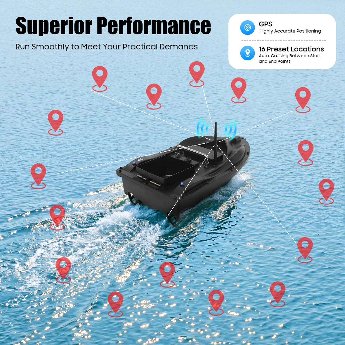 Fishing Bait Boat With GPS And Remote Control For Lakes
