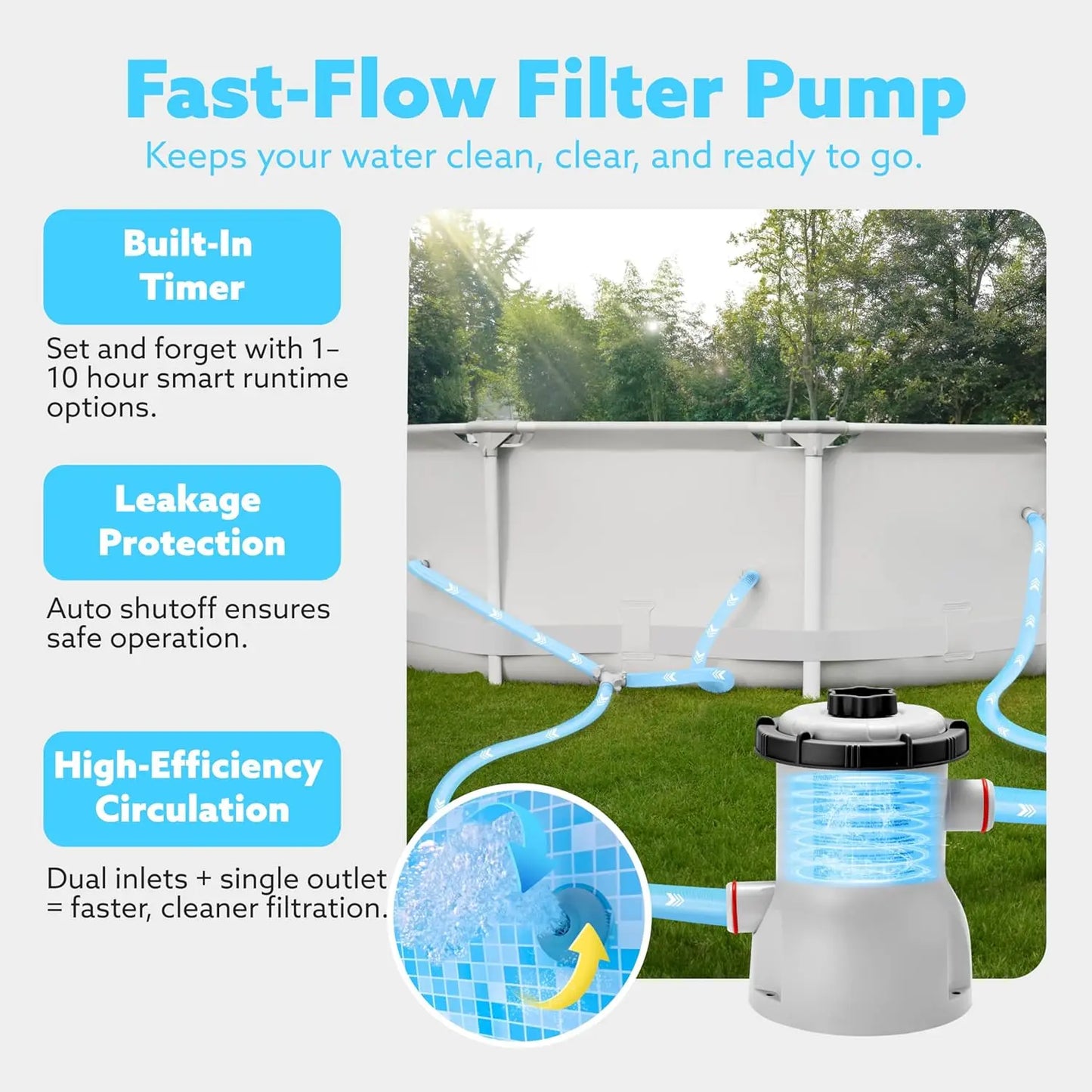 Joyfy Round Above Ground Pool Set With Filter Pump