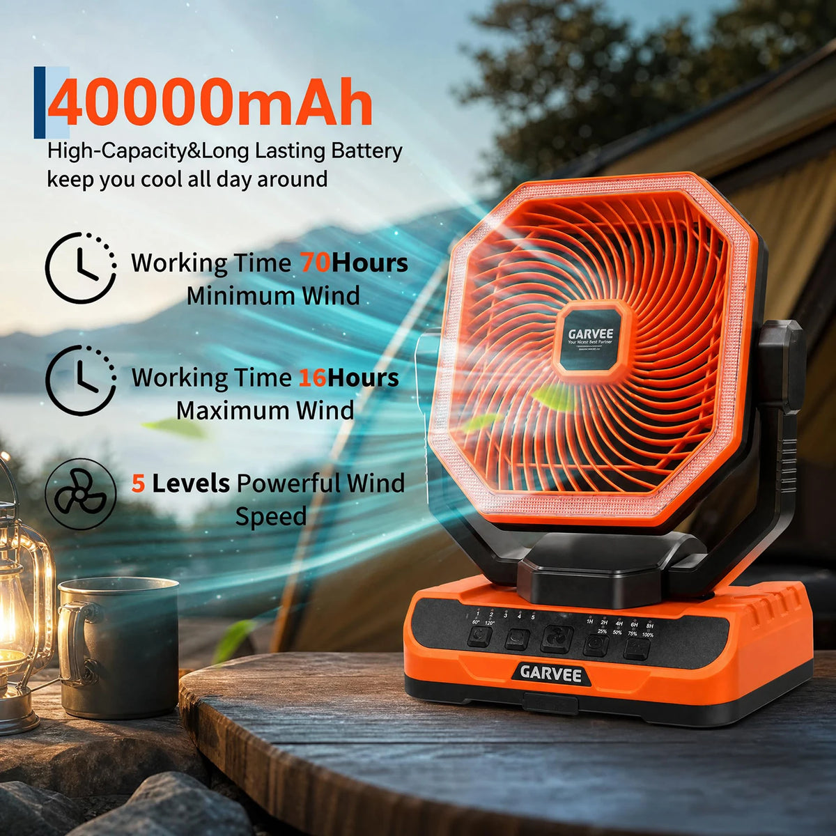 HiMISS Portable Camping Fan 40000mAh Battery Remote Timer Light