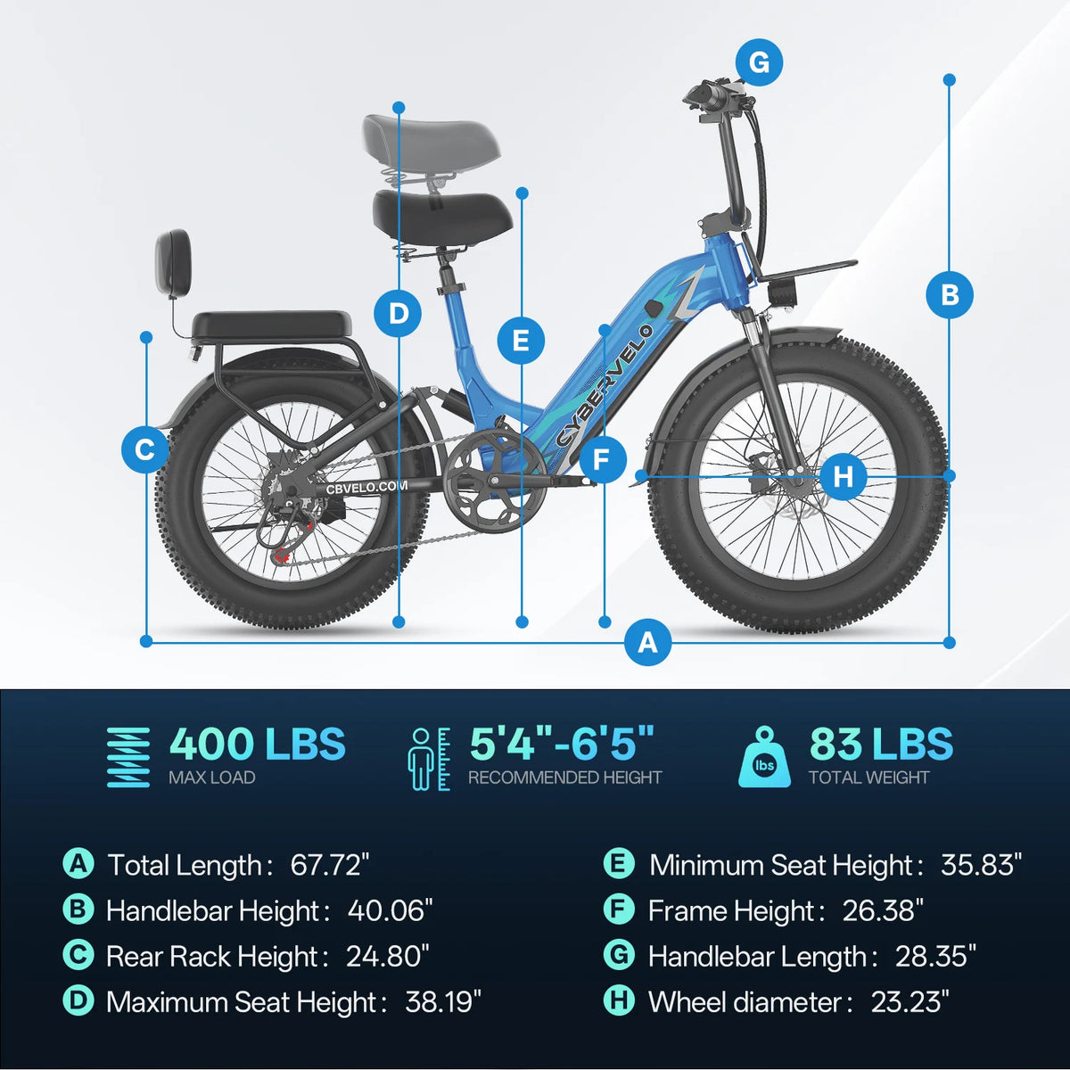 Cybervelo 1500W Peak 20Ah Battery Electric Bike 80 Mile Range