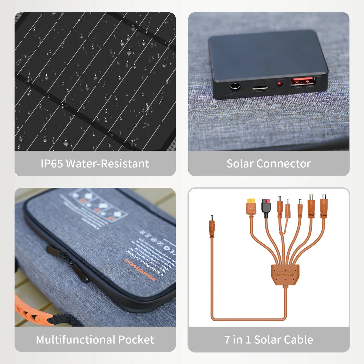 MHPOWOS Foldable Solar Panel Charger With QC3.0 USB Output