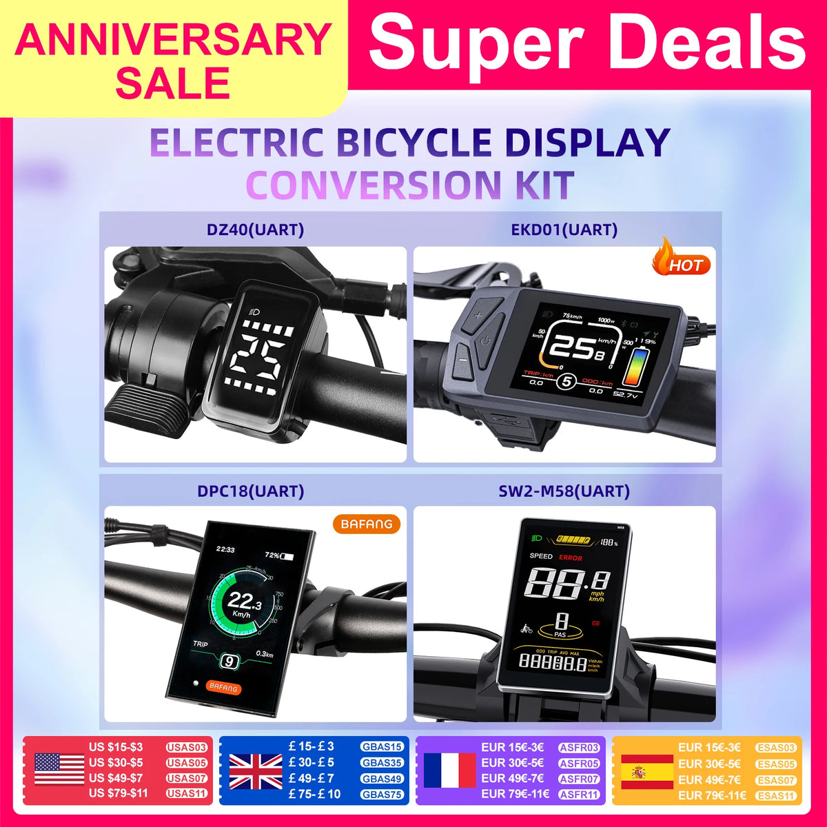 Varstrom UART Display Protocol Ebike Bluetooth Dash Bafang Hub Motors