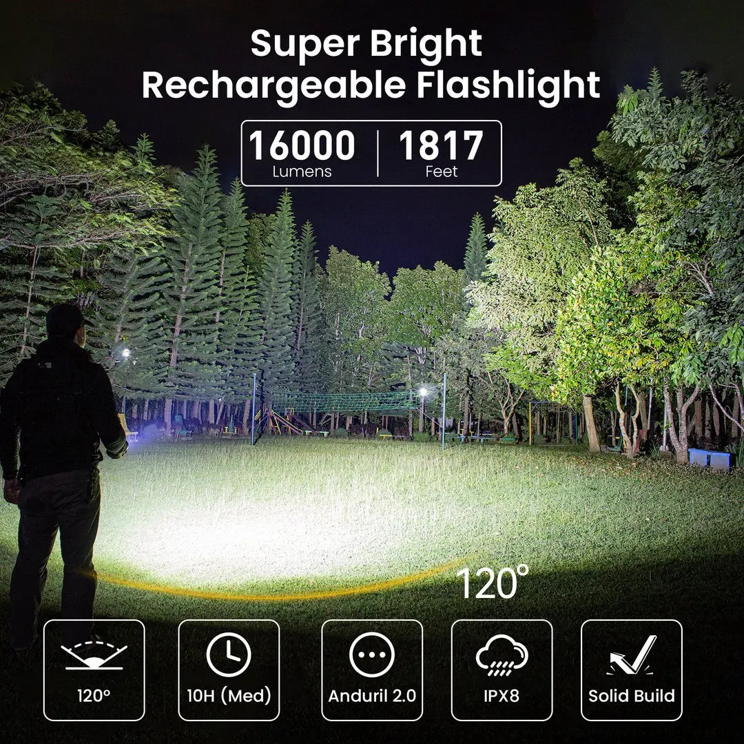 Sofirn Q8 Plus LED Flashlight 16000lm USB C Rechargeable 21700
