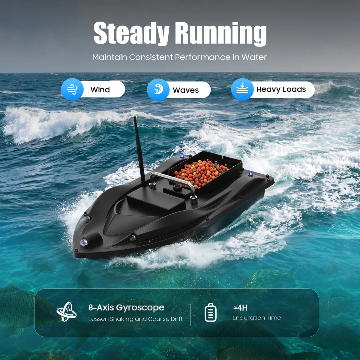 Fishing Bait Boat With GPS And Remote Control For Lakes